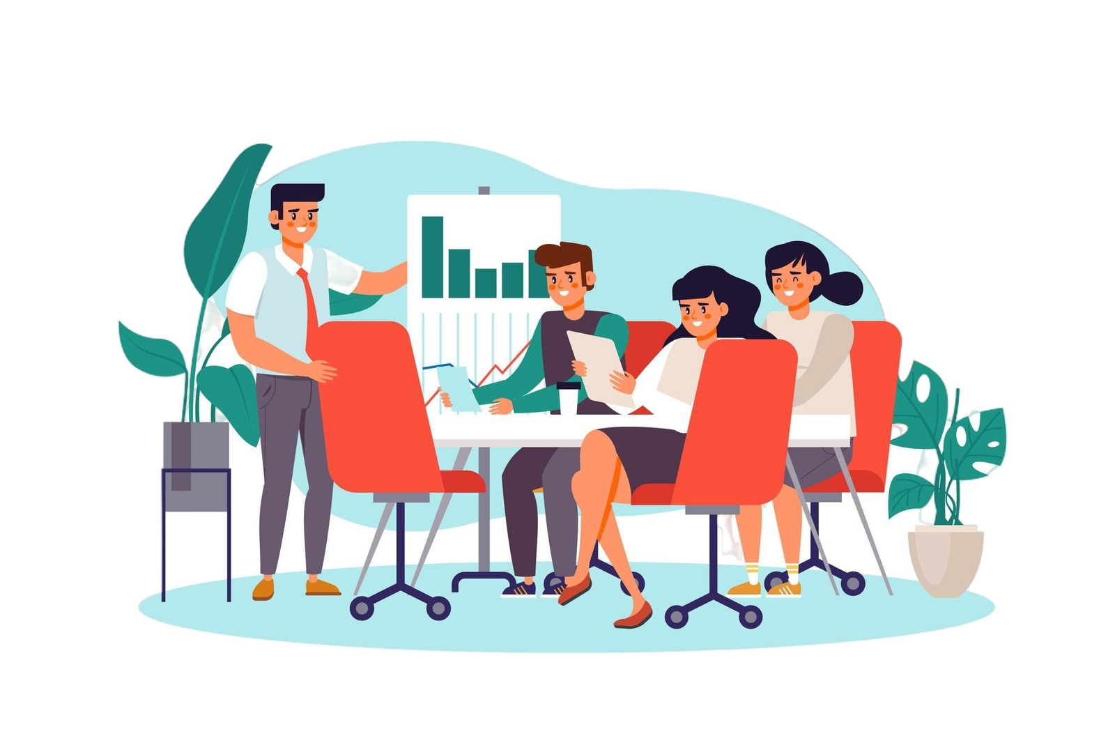 post incident analysis and reporting