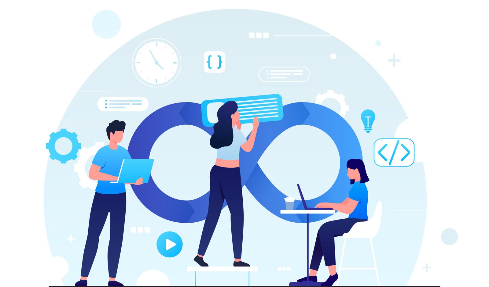 devsecops secure devops solutions