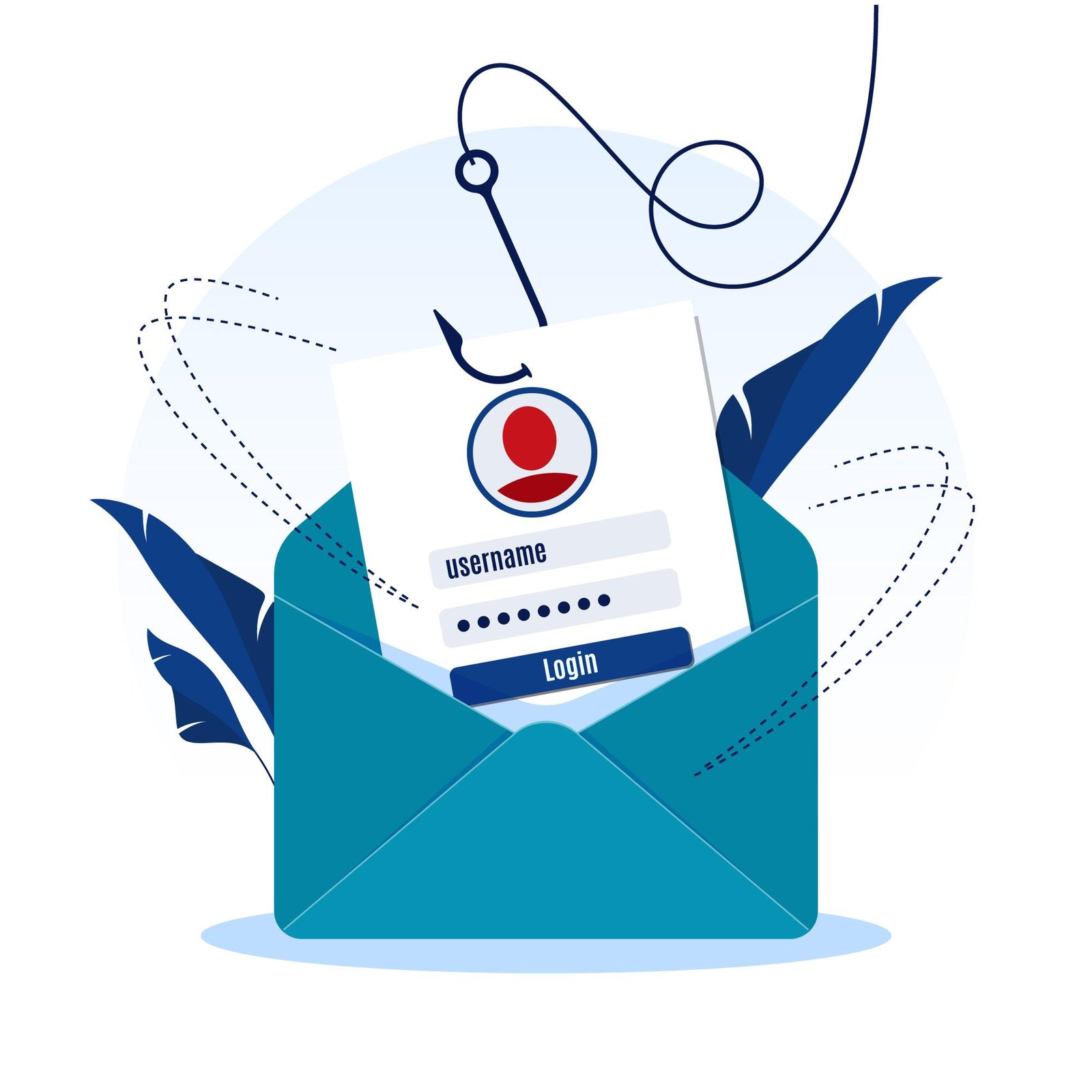 phishing campaign lumiverse solutions