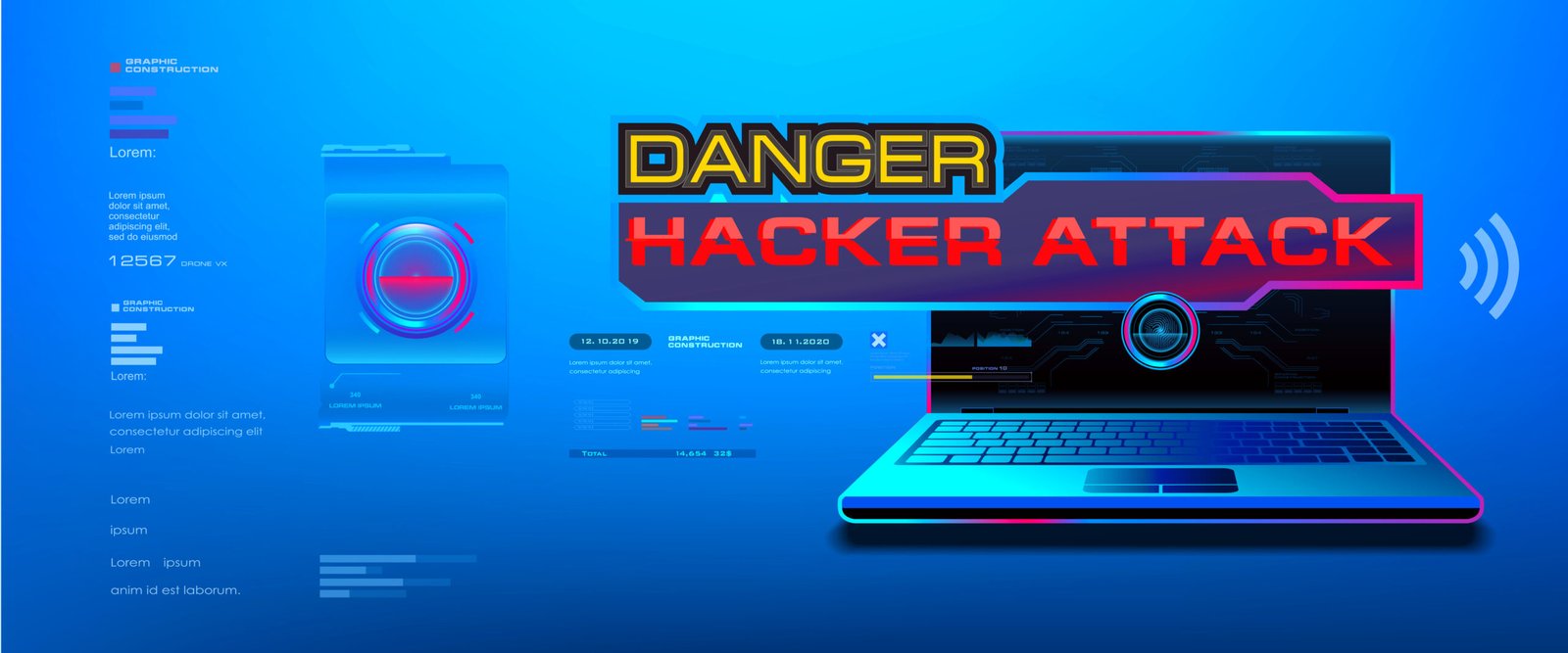 cyber threats.